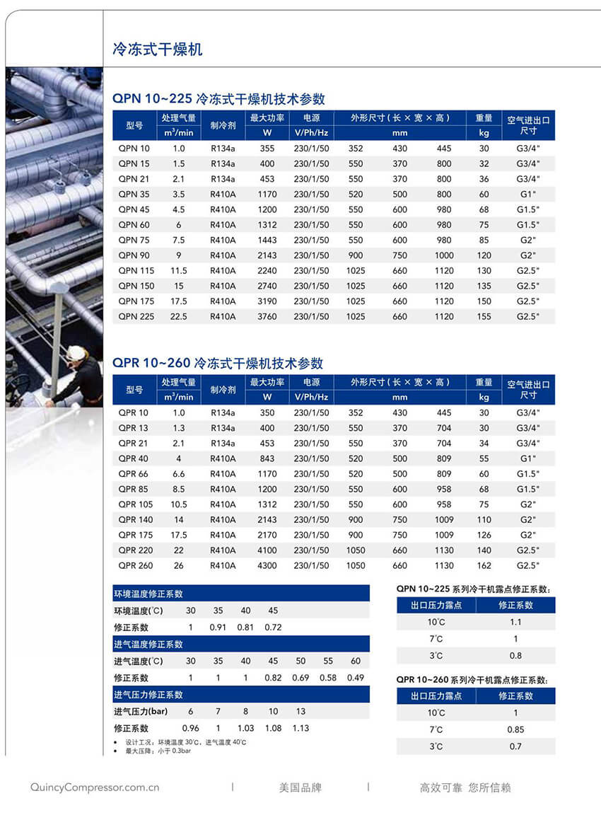 昆西后处理技术--2020版-OK-04