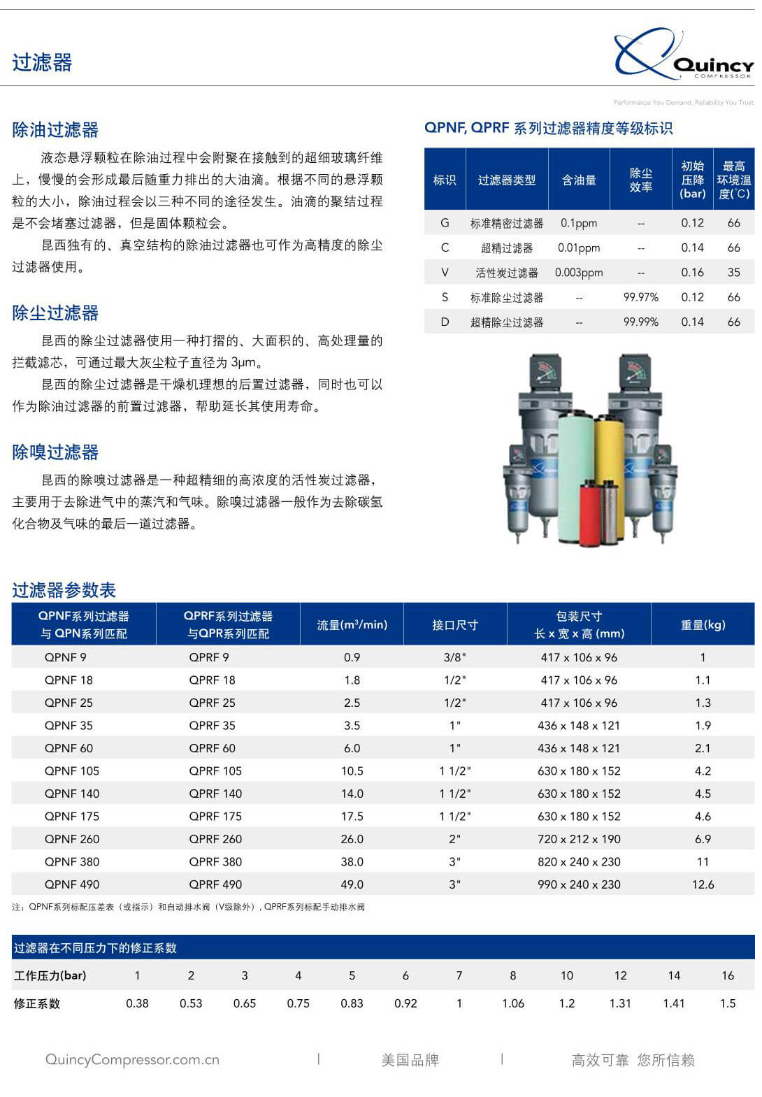 昆西后处理技术--2020版-OK-08