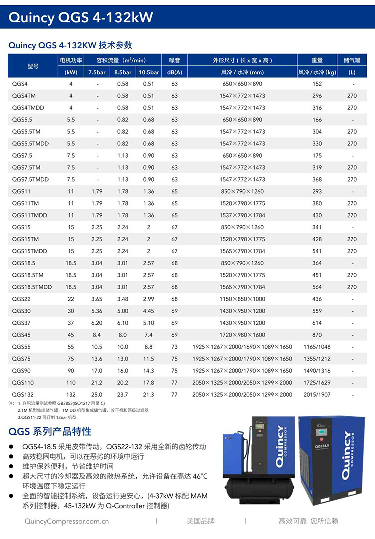 工频螺杆空气压缩机4-132KW