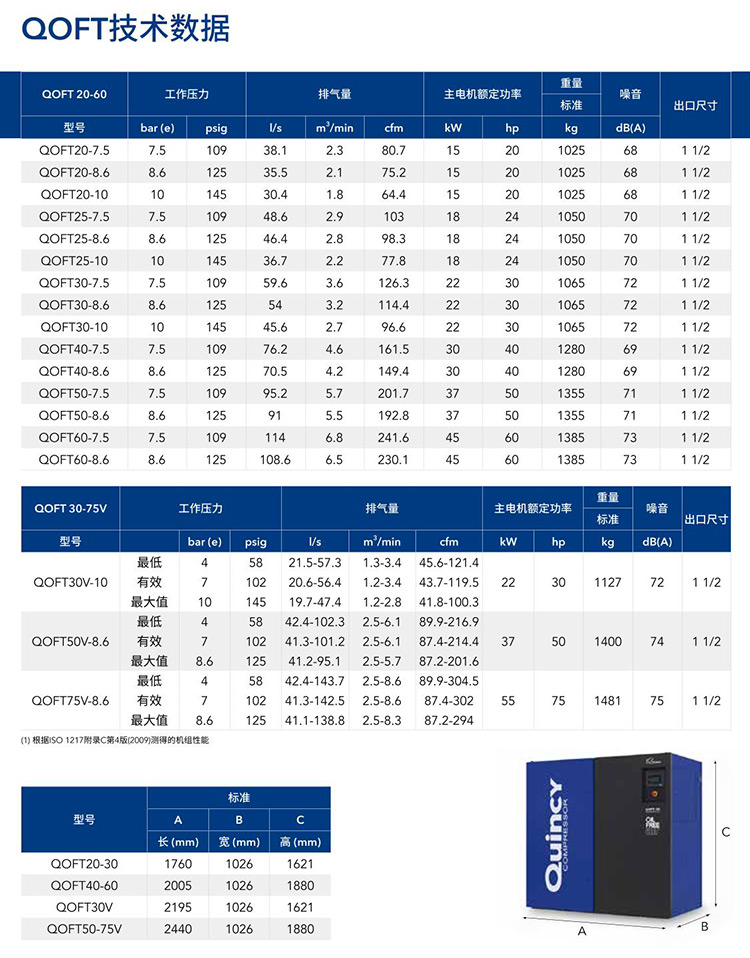 无油螺杆空气压缩机15KW-55KW