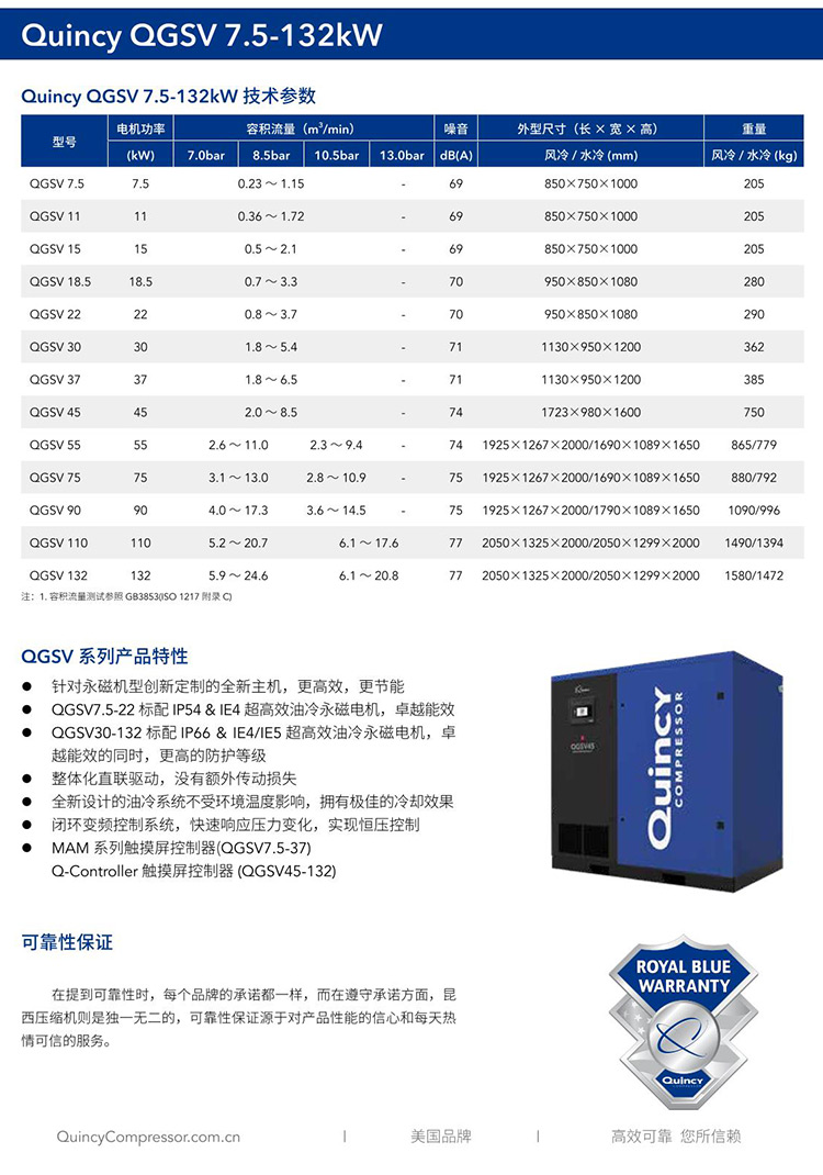 油冷永磁变频空气压缩机7.5-160KW